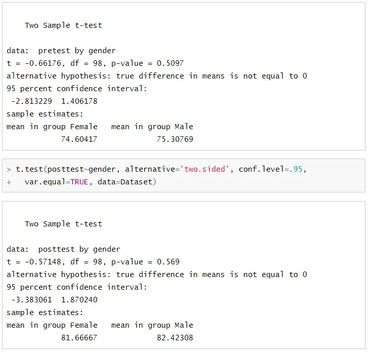 Review of the R Commander GUI for R | r4stats.com