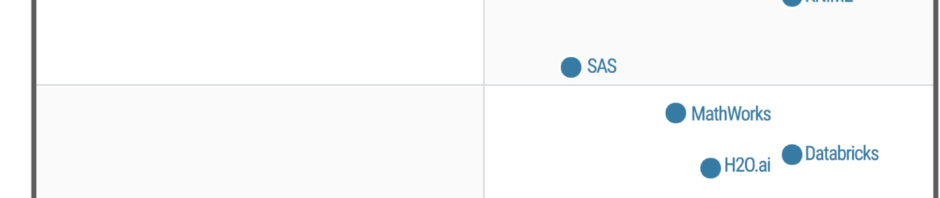 Gartner’s 2019 Take on Data Science Software