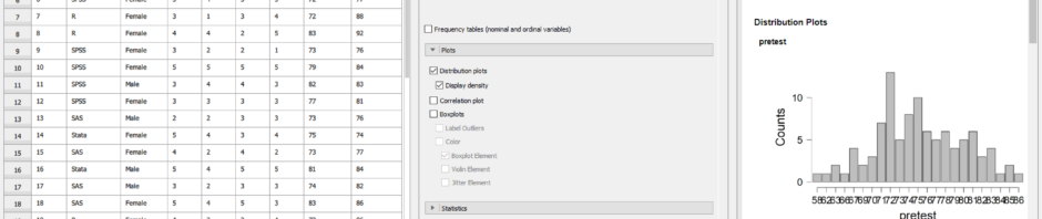 A Comparative Review of the JASP Statistical Software