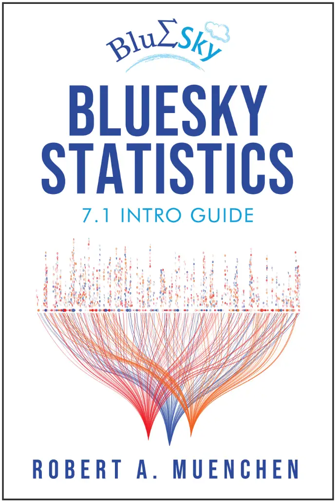 BlueSky Statistics Intro Guide | R4stats.com